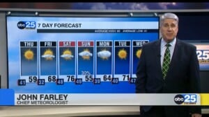 7 Day Forecast March 5, 2025