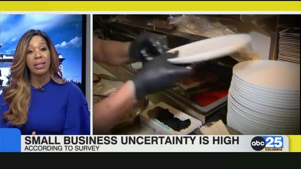 Small Business Uncertainty Is High