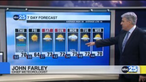 7 Day Forecast March 19, 2025