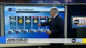 7 Day Forecast March 4, 2025