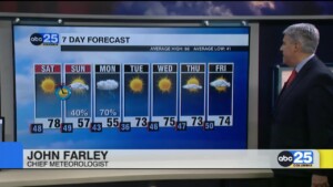7 Day Forecast March 7, 2025