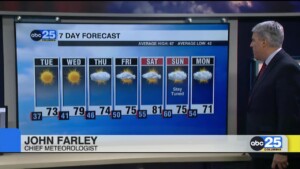 7 Day Forecast March 10, 2025