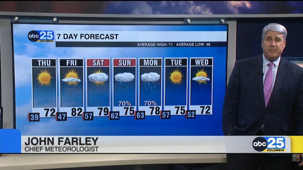 7 Day Forecast March 26, 2025