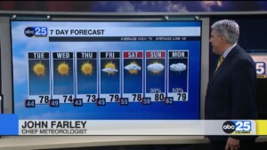 7 Day Forecast March 24, 2025