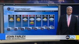 7 Day Forecast April 16, 2025