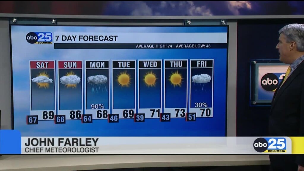 7 Day Forecast April 4, 2025
