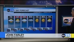 7 Day Forecast April 3, 2025
