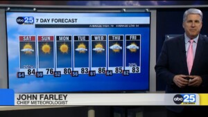 7 Day Forecast April 25, 2025