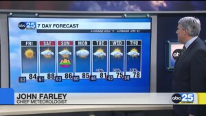 7 Day Forecast April 17, 2025