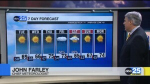 7 Day Forecast April 7, 2025