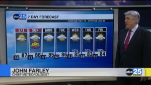 7 Day Forecast April 18, 2025