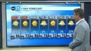 7 Day Forecast April 11, 2025