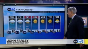 7 Day Forecast April 23, 2025
