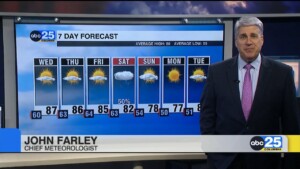 7 Day Forecast April 29, 2025