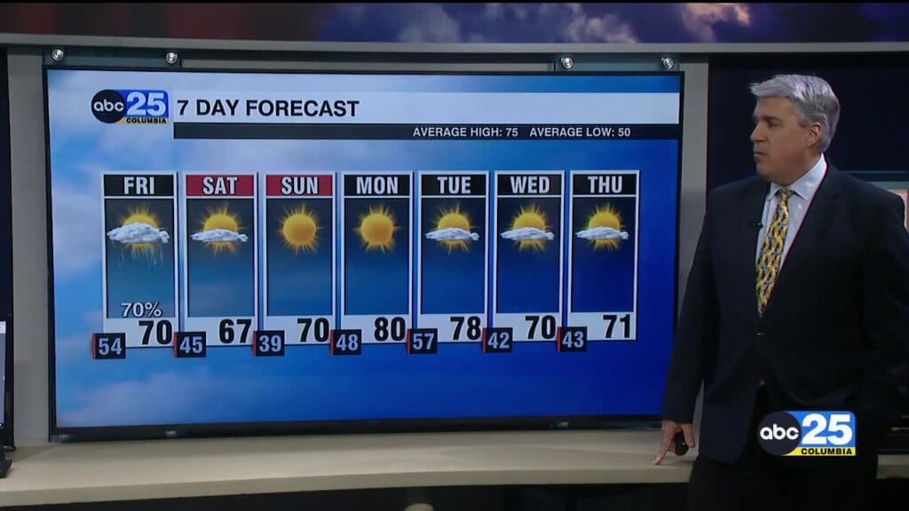 7 Day Forecast April 10, 2025