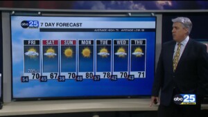 7 Day Forecast April 10, 2025