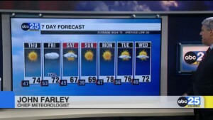 7 Day Forecast April 9, 2025