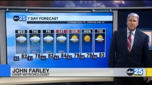 7 Day Forecast April 22, 2025
