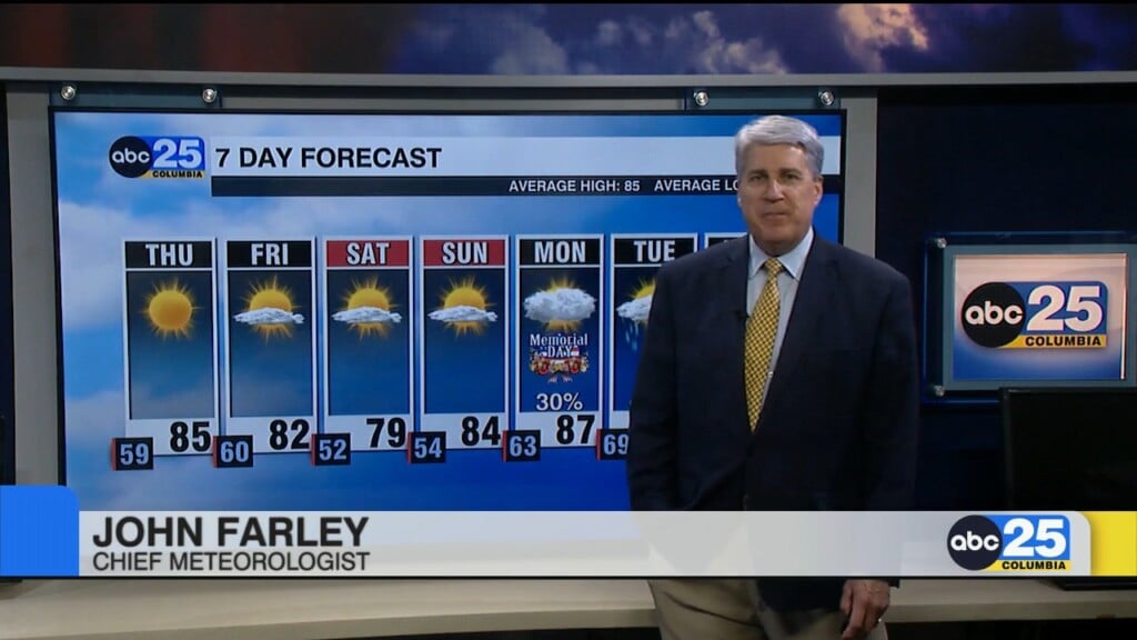 7 Day Forecast May 21, 2025