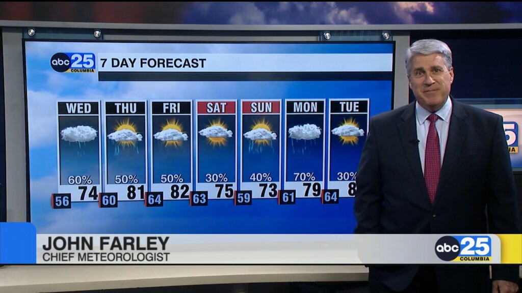 7 Day Forecast May 6, 2025