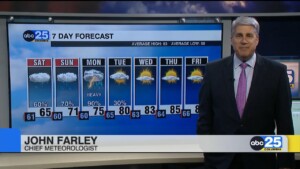 7 Day Forecast May 9, 2025
