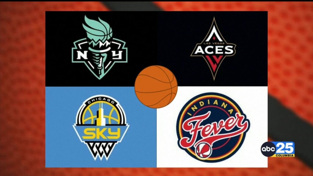 Wnba 2025 Season Kicks Off