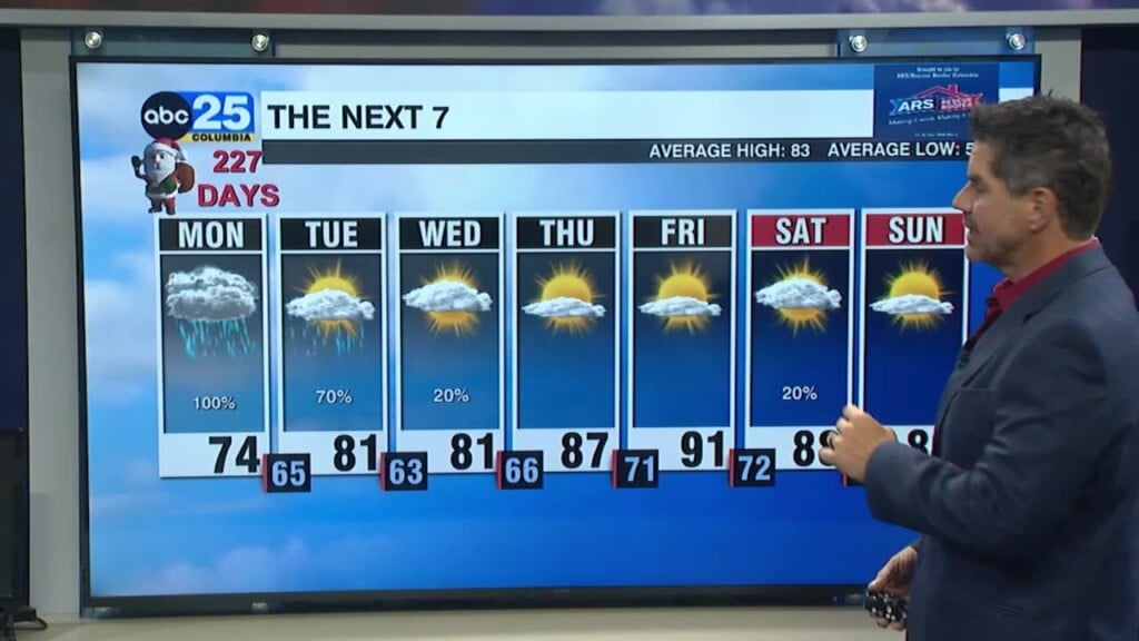 Tyler's Monday Wx