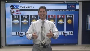 Tyler's Tuesday Wx