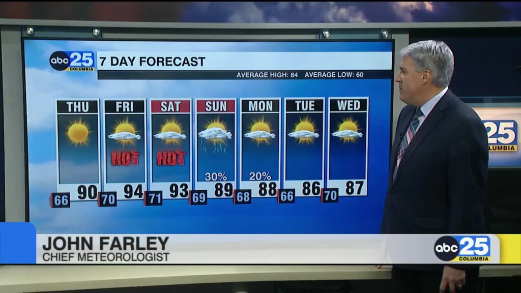7 Day Forecast May 14, 2025