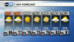 7 Day Forecast May 2, 2025