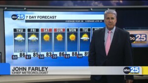7 Day Forecast May 28, 2025