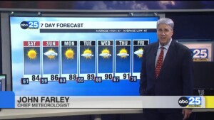 7 Day Forecast May 30, 2025