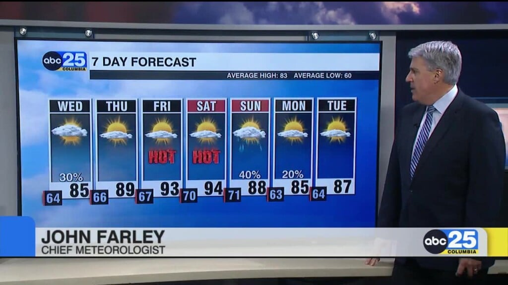 7 Day Forecast May 13, 2025