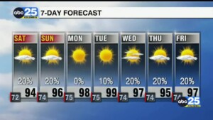 7 Day Forecast June 20, 2025