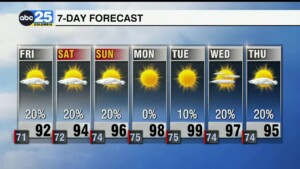 7 Day Forecast June 19, 2025