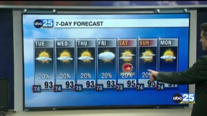 7 Day Forecast June 16, 2025