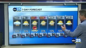 7 Day Forecast June 18, 2025