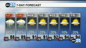 7 Day Forecast June 13, 2025