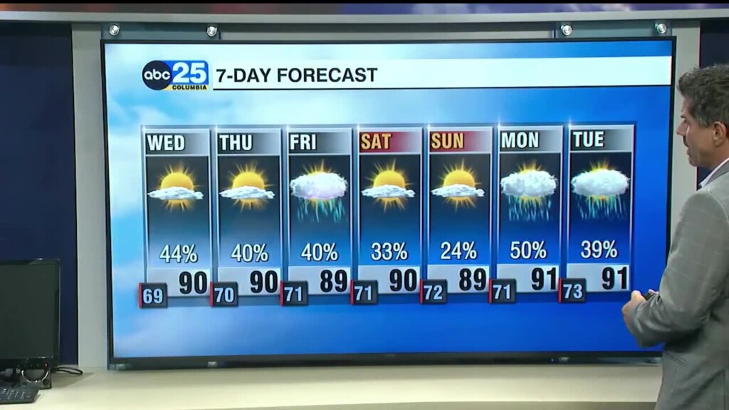 7 Day Forecast June 10, 2025