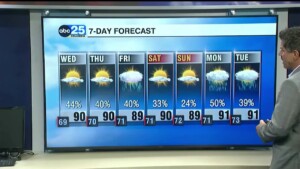 7 Day Forecast June 10, 2025