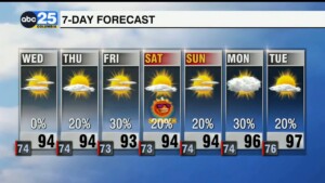 7 Day Forecast June 17, 2025