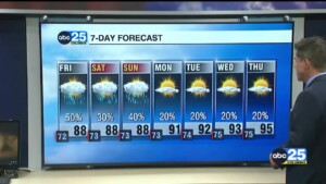 7 Day Forecast June 12, 2025