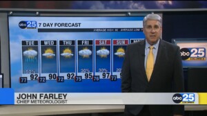 7 Day Forecast July 21, 2025