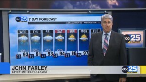 7 Day Forecast July 8, 2025
