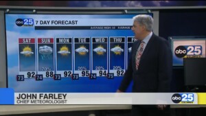 7 Day Forecast July 4, 2025