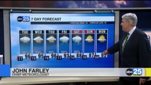 7 Day Forecast July 28, 2025