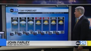 7 Day Forecast July 29, 2025