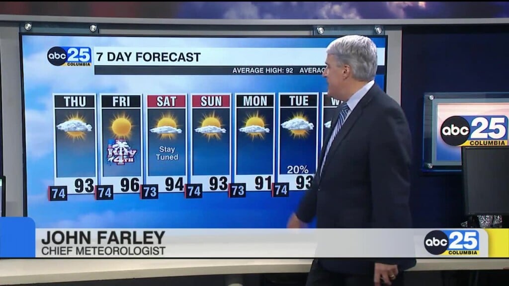 7 Day Forecast July 2, 2025