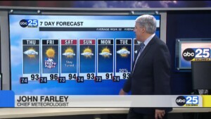 7 Day Forecast July 2, 2025