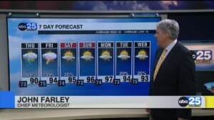 7 Day Forecast July 9, 2025